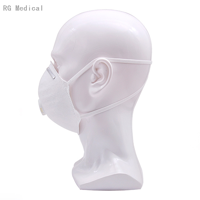 Cup Disposable P3 Respirator with Valve White Headbands