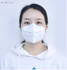 Ear loop Anti-dust Breathable 5ply Face Mask